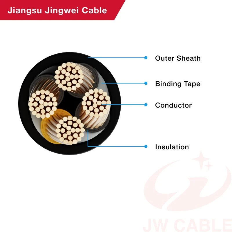 Instrumentation Cable